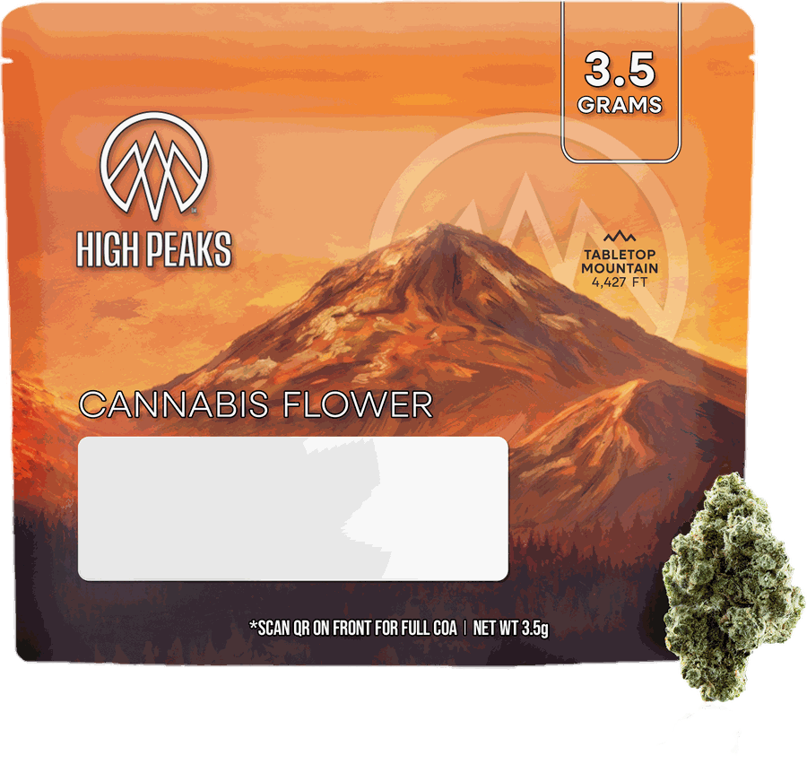High Peaks Candyland Kush Flower
