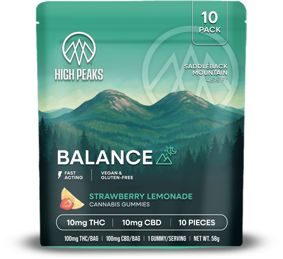 High Peaks Balance: Strawberry Lemonade Gummies