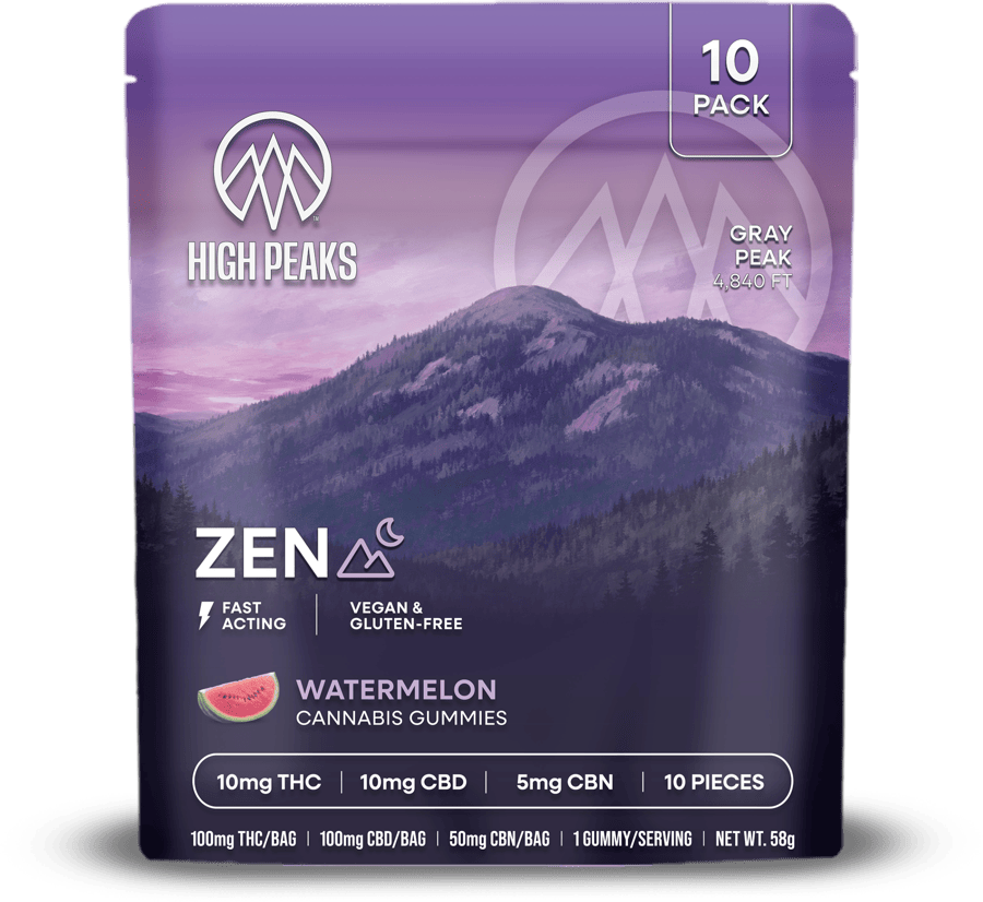 High Peaks Zen: Watermelon Gummies