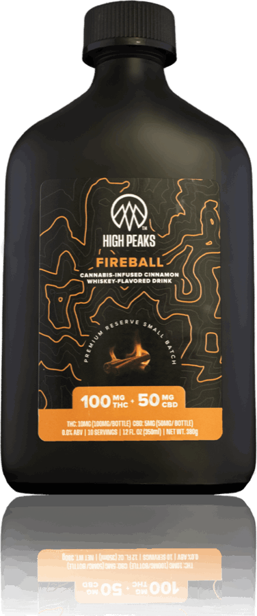 High Peaks Fireball