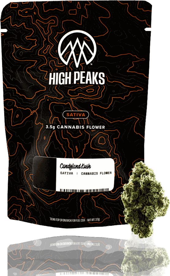 High Peaks Candyland Kush Flower, current packaging