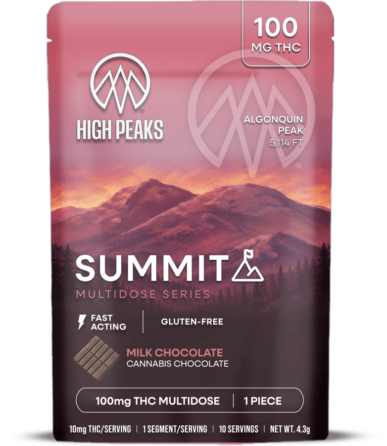 High Peaks Milk Chocolate