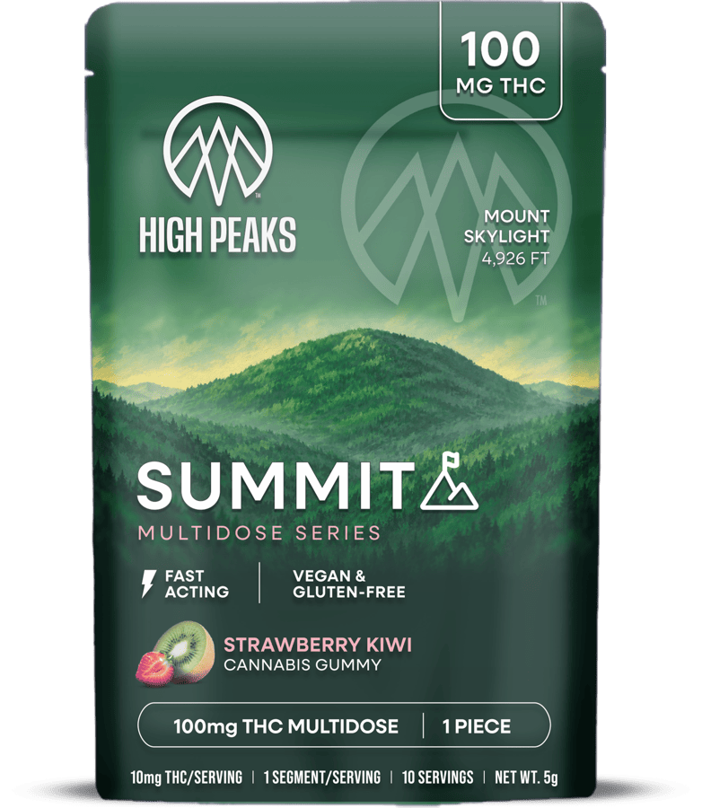 High Peaks Strawberry Kiwi